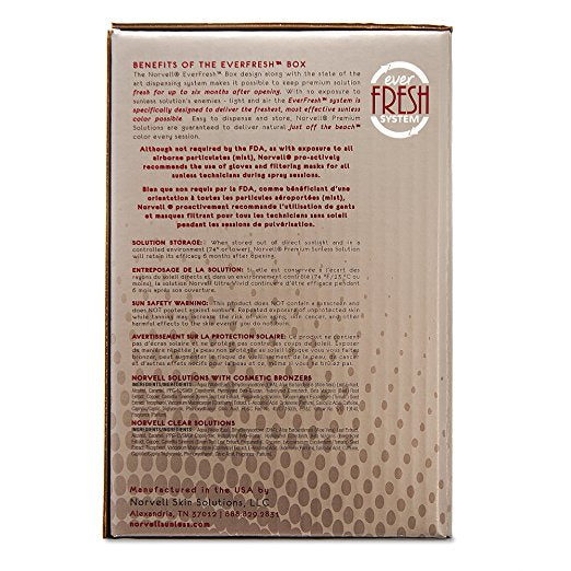 Venetian PLUS Sunless Solution Gal Box