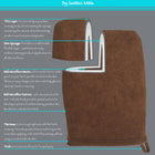 Smittens Sunless Tanning Applicator and Exfoliation Mitt Set - Tampa Bay Tan