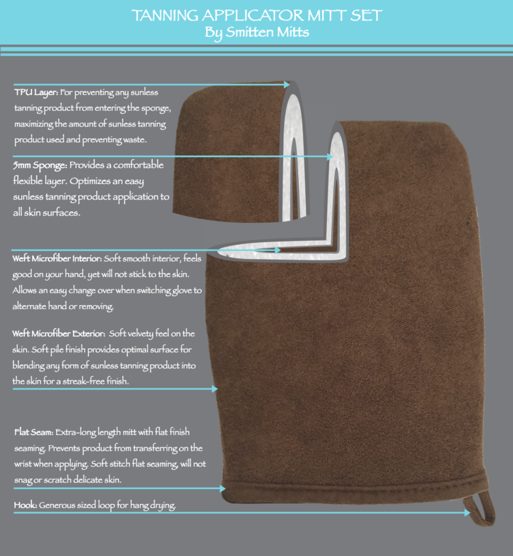 Sunless Tanning Applicator Smittens Mitt - Tampa Bay Tan